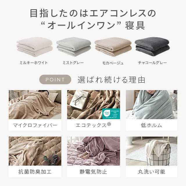 Aerogel Blanket S 140×200cm