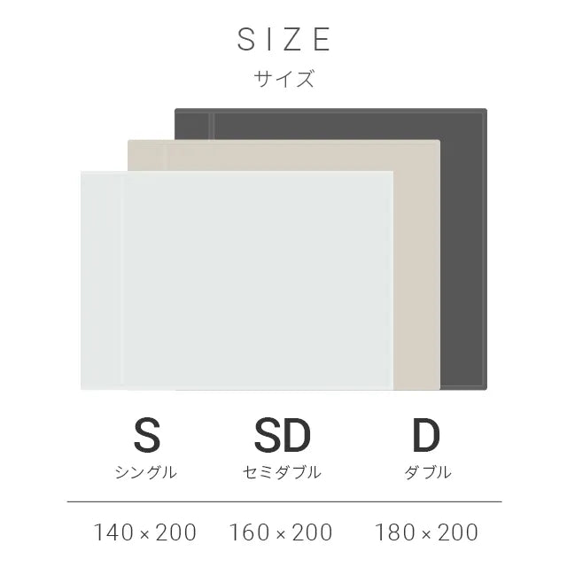 Aerogel Blanket S 140×200cm