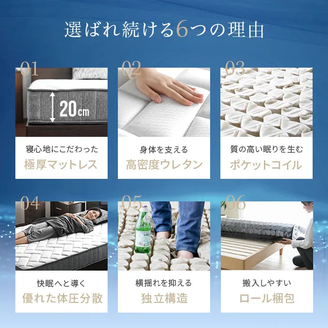 Pocket coil mattress SD