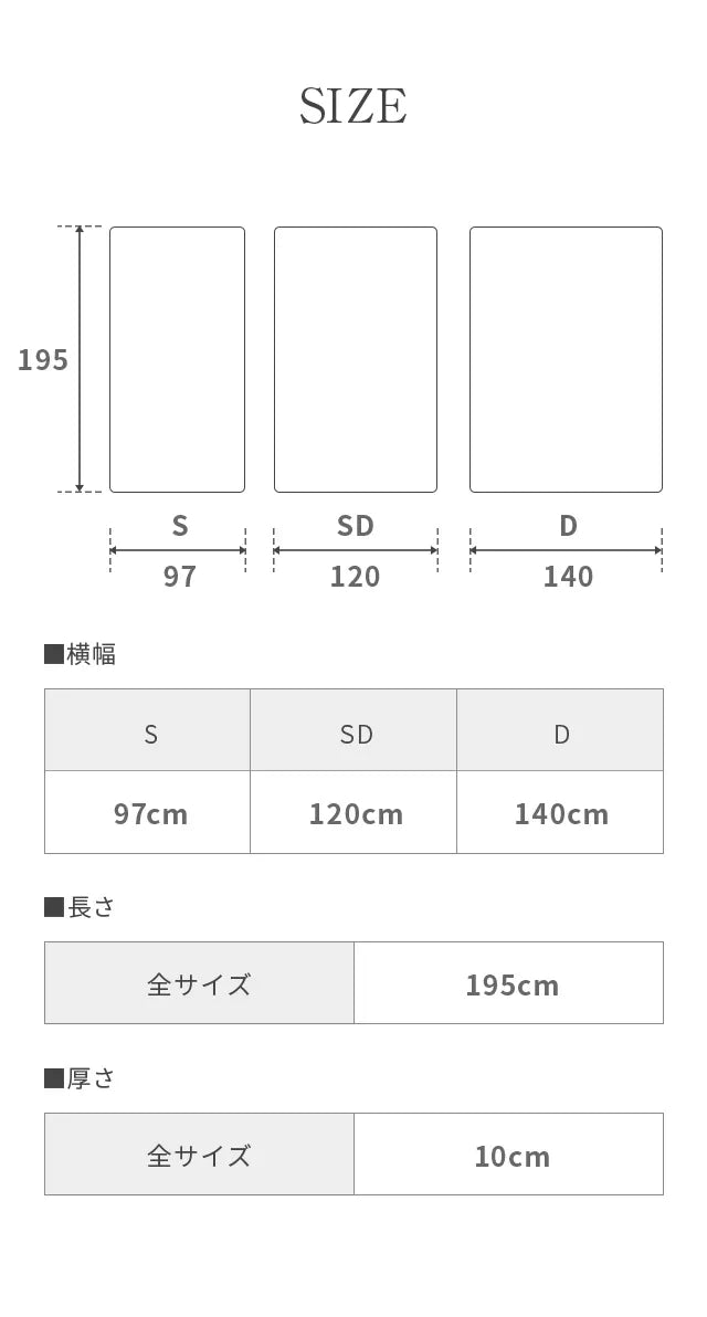 Tri-fold high resilience mattress standard + deodorizing type SD