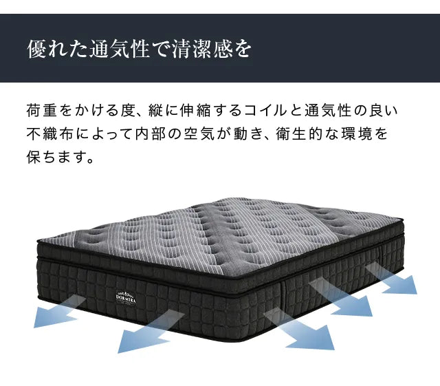 DORMIRA Euro Top Mattress D