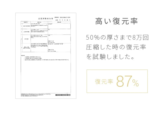 体圧分散敷きパッド SD 吸湿発熱マイクロファイバー