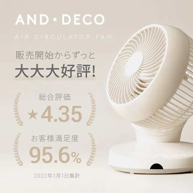 360° Swinging Air Circulator with Negative Ions