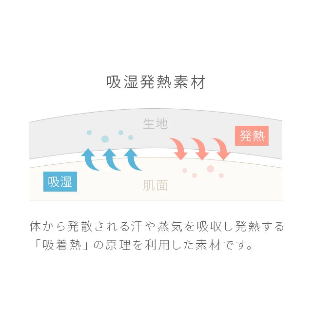 ボックスシーツ SD マイクロファイバー