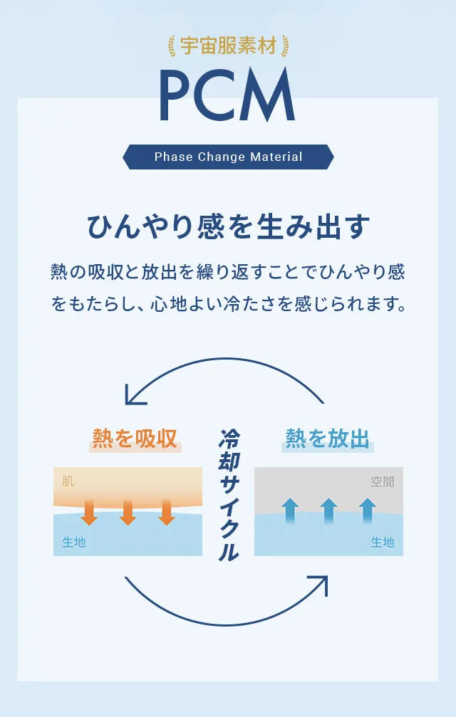 グラフェン冷感寝具 4点セット ダブル