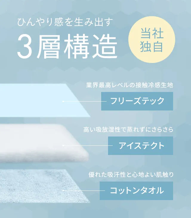 Cooling Pad Premium S