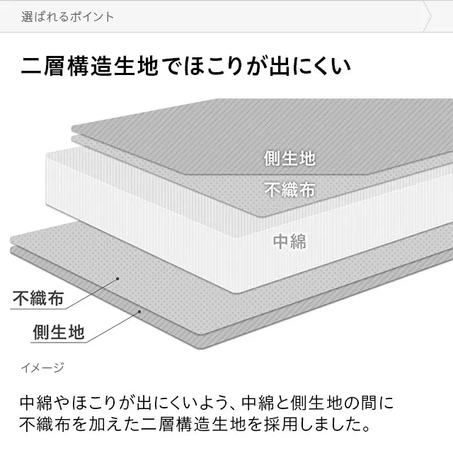 マットレス付き 布団5点セット S