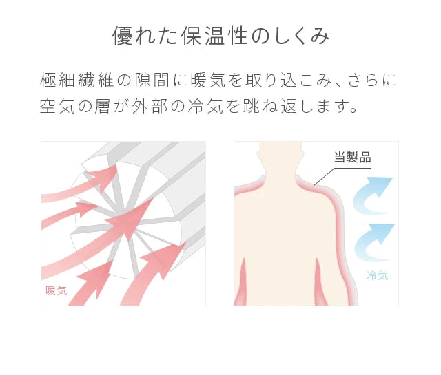 ブランケット D メルティータッチ マイクロファイバー