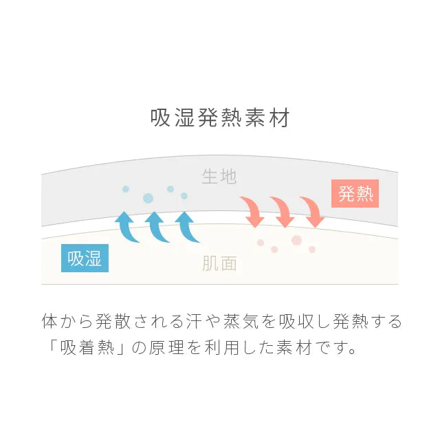 マシュマロタッチブランケット SD