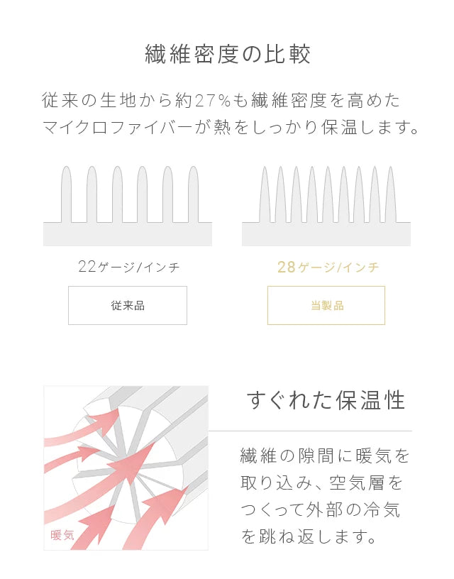 メルティータッチ こたつ敷きパッド 190×240cm