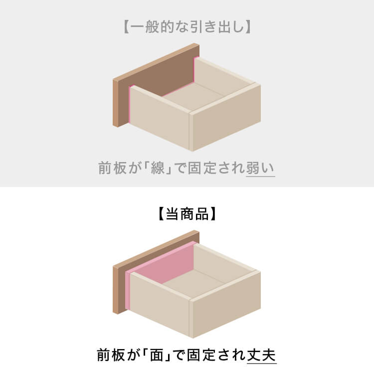 キッチンカウンター キッチンラック 食器棚 大理石柄 キッチンボード キッチン収納 スライド 国産 ストーン風