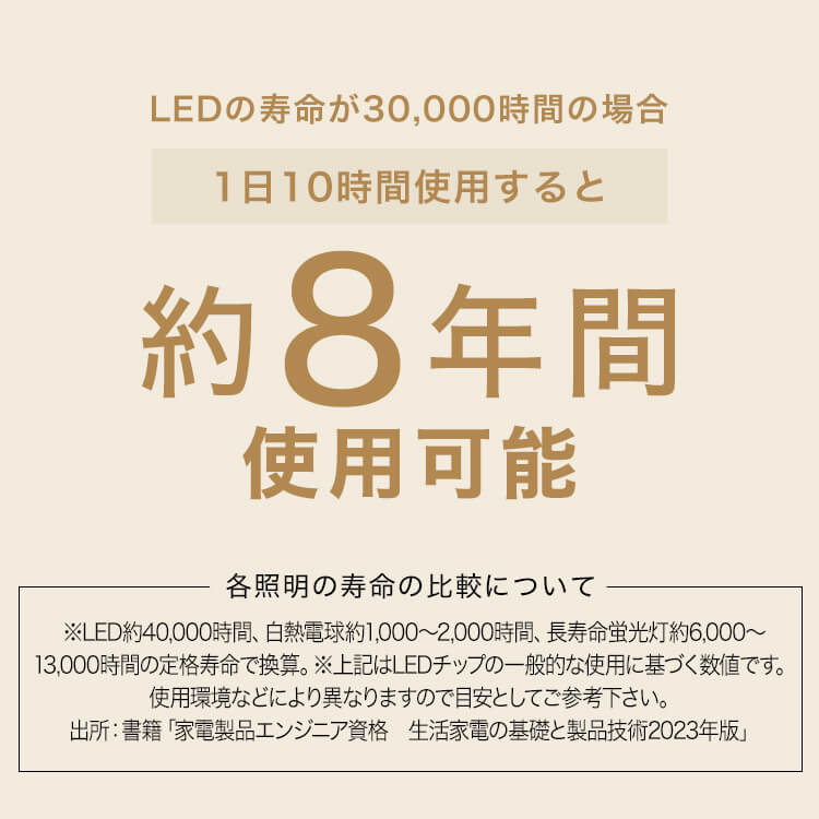 シーリングライト LED 電球色 昼白色 調光調色