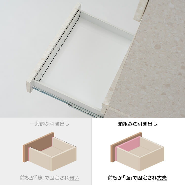 テラゾー柄 キッチンボード キッチン収納