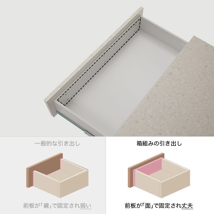 テラゾー柄 チェスト 収納棚