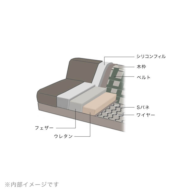 2.5人掛け 本革 ファブリック 木脚 ソファ ヴィンテージ風