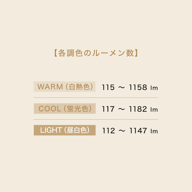 シーリングライト LED 電球色 昼白色 調光調色