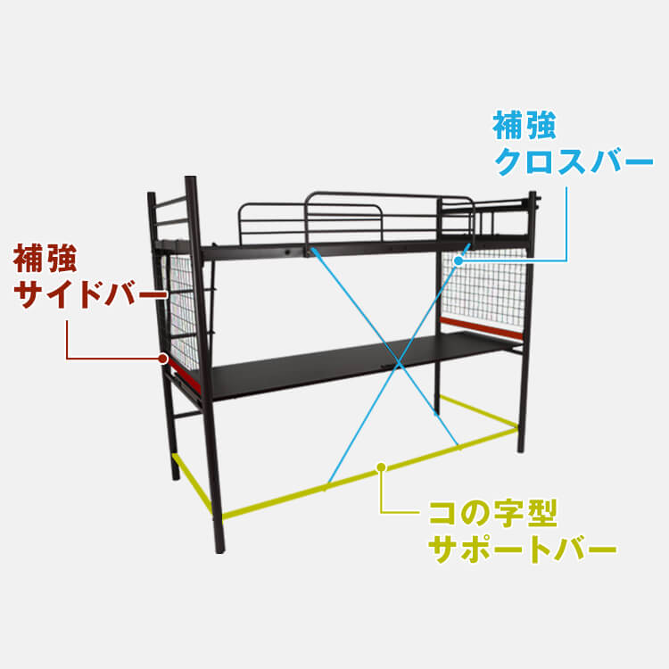 ロフトベッド デスク天板コンセント有 宮棚+デスク付き システムベッド