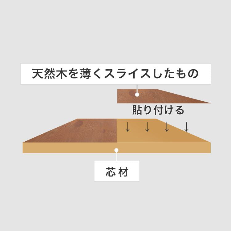 Kotatsu table, low table, rectangular, veneer, made in Japan [width 120cm]