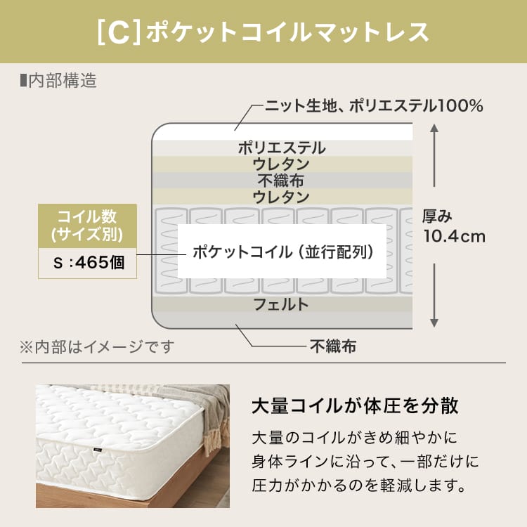 ロフトベッド コンセント付宮棚 上り下りラクラク階段付き [S]