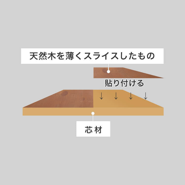 Kotatsu table, rectangular, low table [width 105cm]